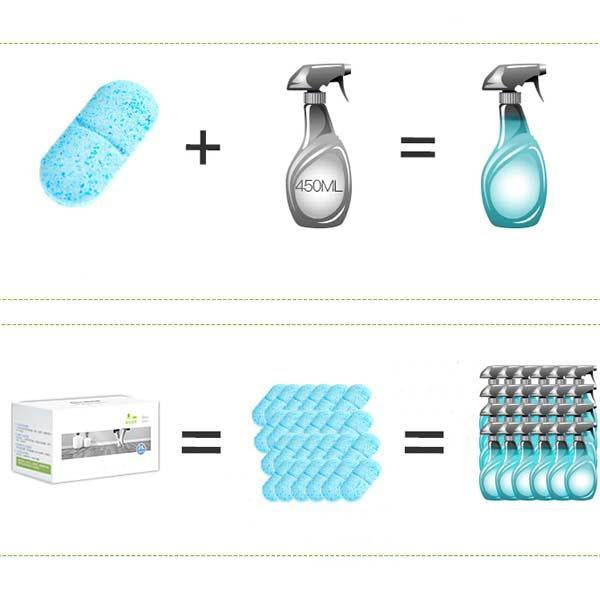 बहु-कार्य आलसी एमओपी