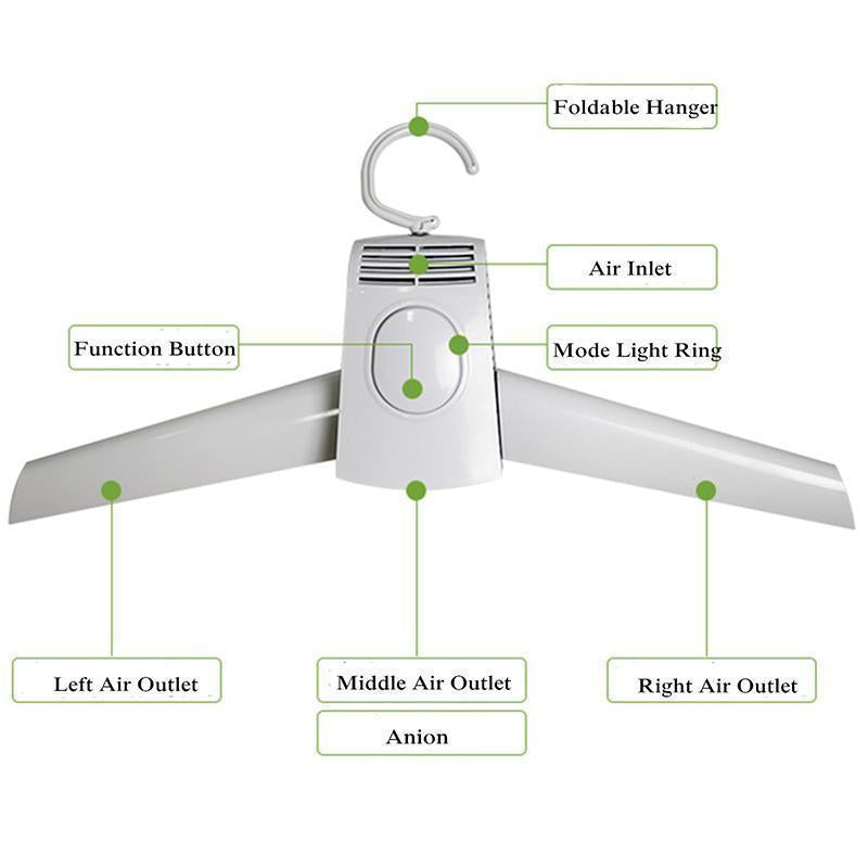 Elektrische Kleidung Trockenstange