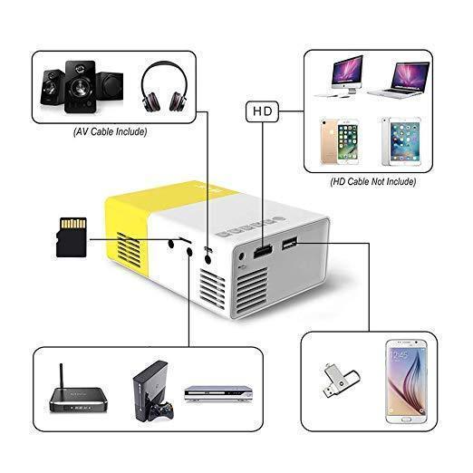 Ultra tragbarer Pocket -Projektor