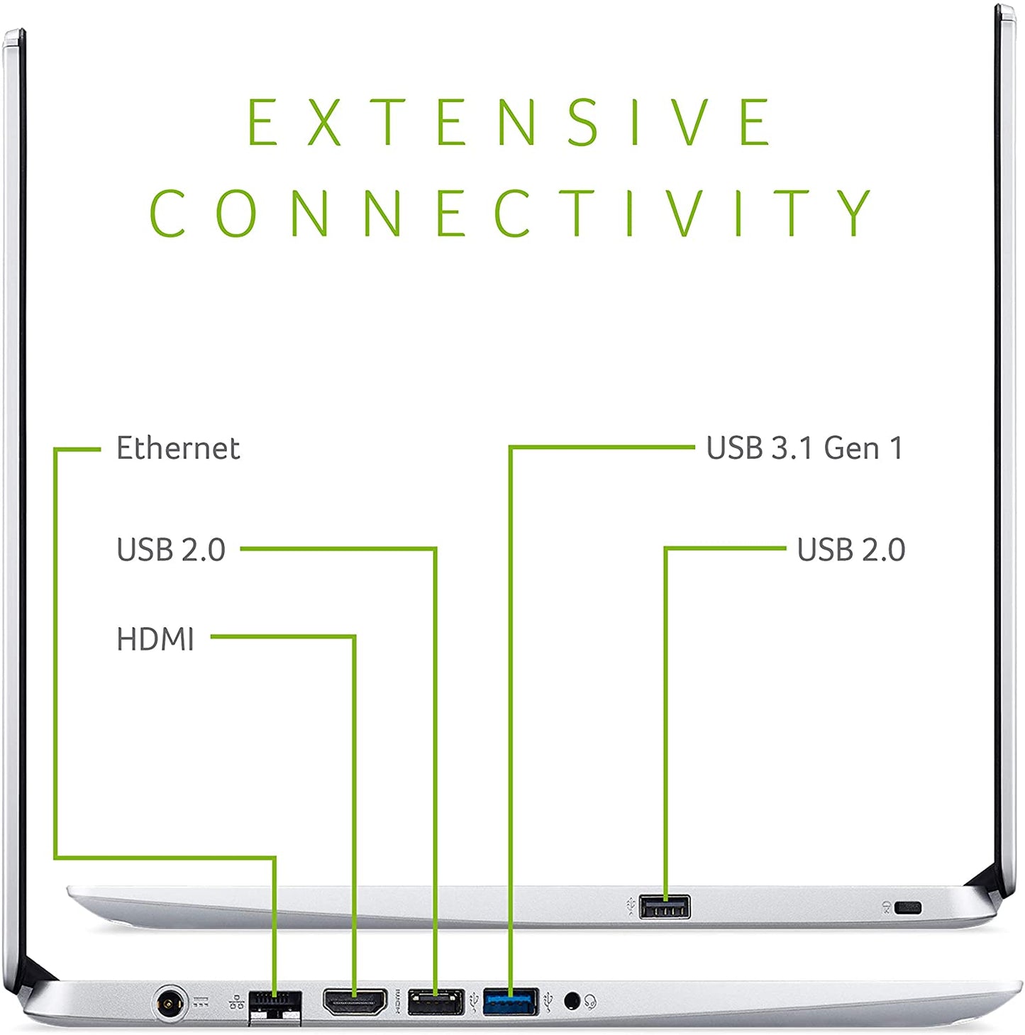 Acer Aspire 5 Slim Laptop, 15.6 inches Full HD