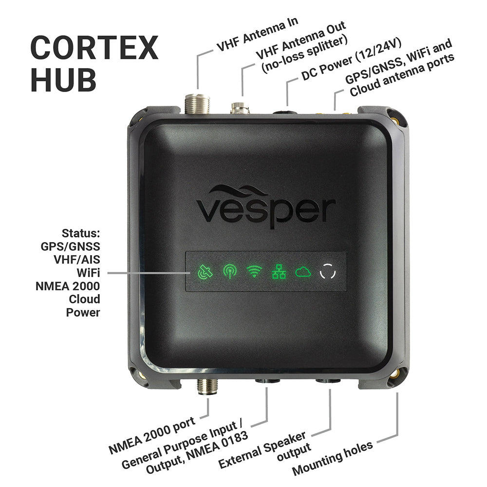 Vesper Cortex M1 Full Class B SOTDMA SmartAIS Transponder  Remote Vessel Monitoring [010-02815-20]