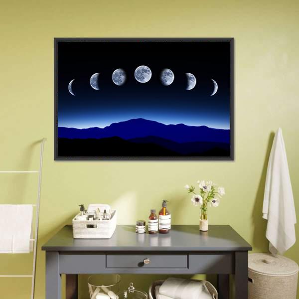 Moon Lunar Cycle Canvas Wall Art-3 Horizontal-Gallery Wrap-25" x 16"-Tiaracle