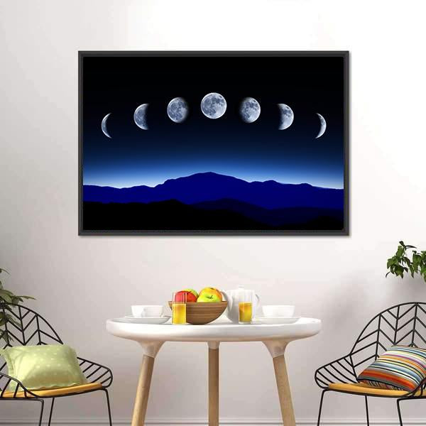 Moon Lunar Cycle Canvas Wall Art-3 Horizontal-Gallery Wrap-25" x 16"-Tiaracle