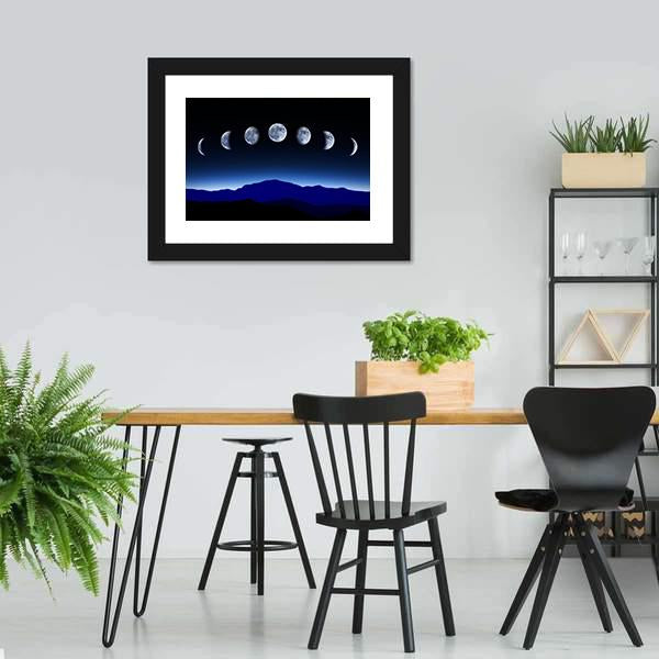 Moon Lunar Cycle Canvas Wall Art-3 Horizontal-Gallery Wrap-25" x 16"-Tiaracle