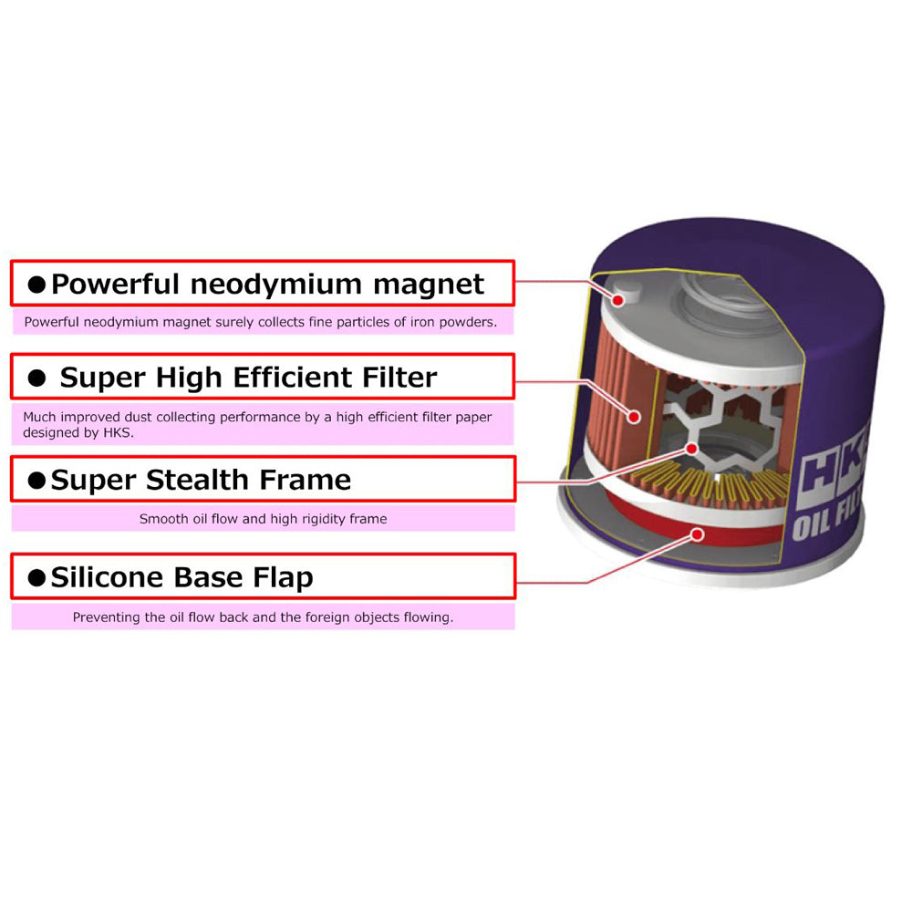 HKS-ÖLFILTER 68 mm-H65 M20 (lila) (hks52009-AK005V)